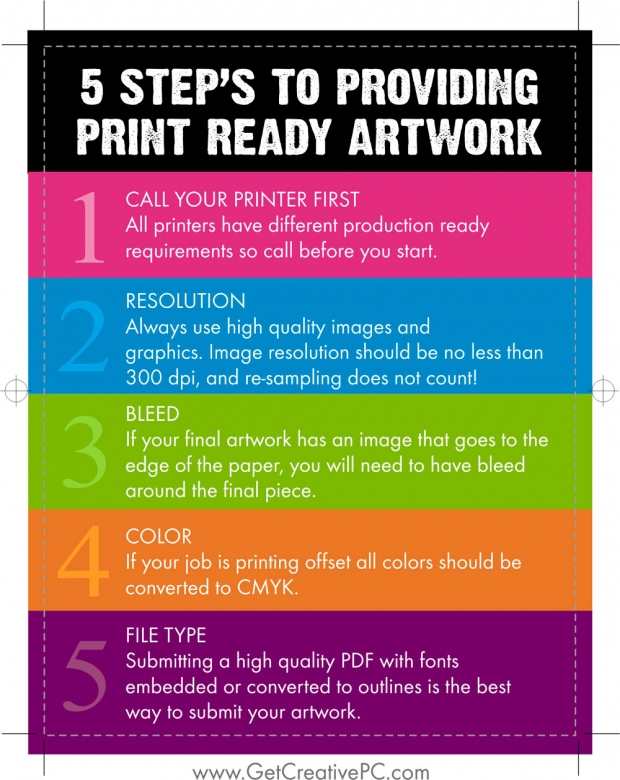Print Ready Artwork - Creative Printing of Bay County - Panama City, Florida